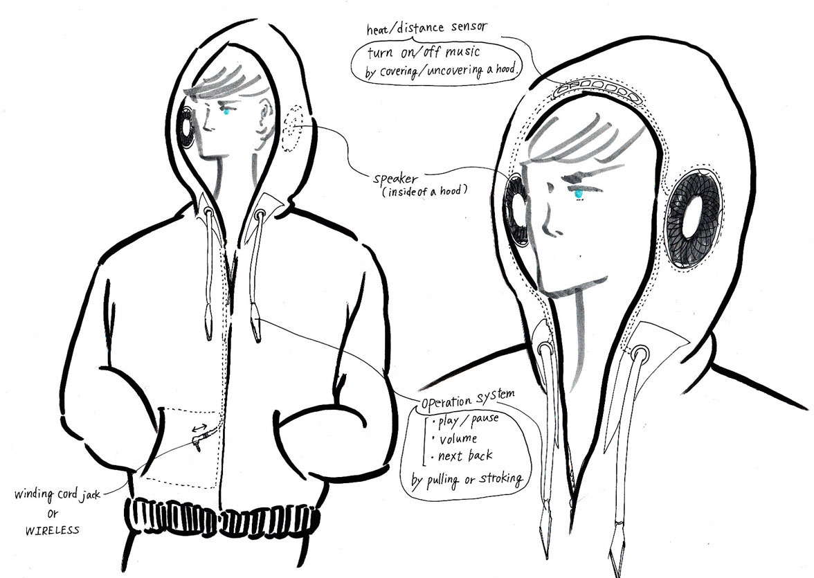 Musical hoodie sketch