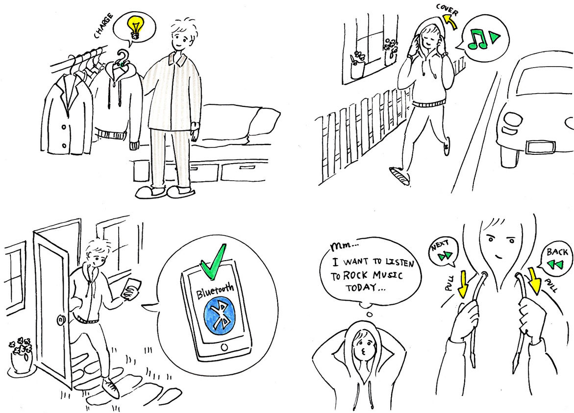 Musical hoodie storyboard 1